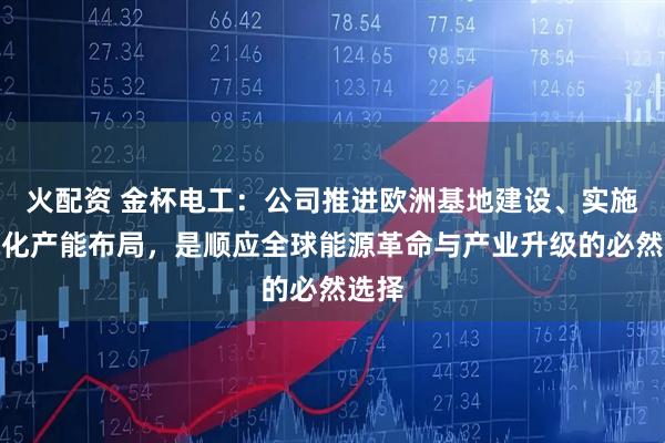 火配资 金杯电工：公司推进欧洲基地建设、实施全球化产能布局，是顺应全球能源革命与产业升级的必然选择